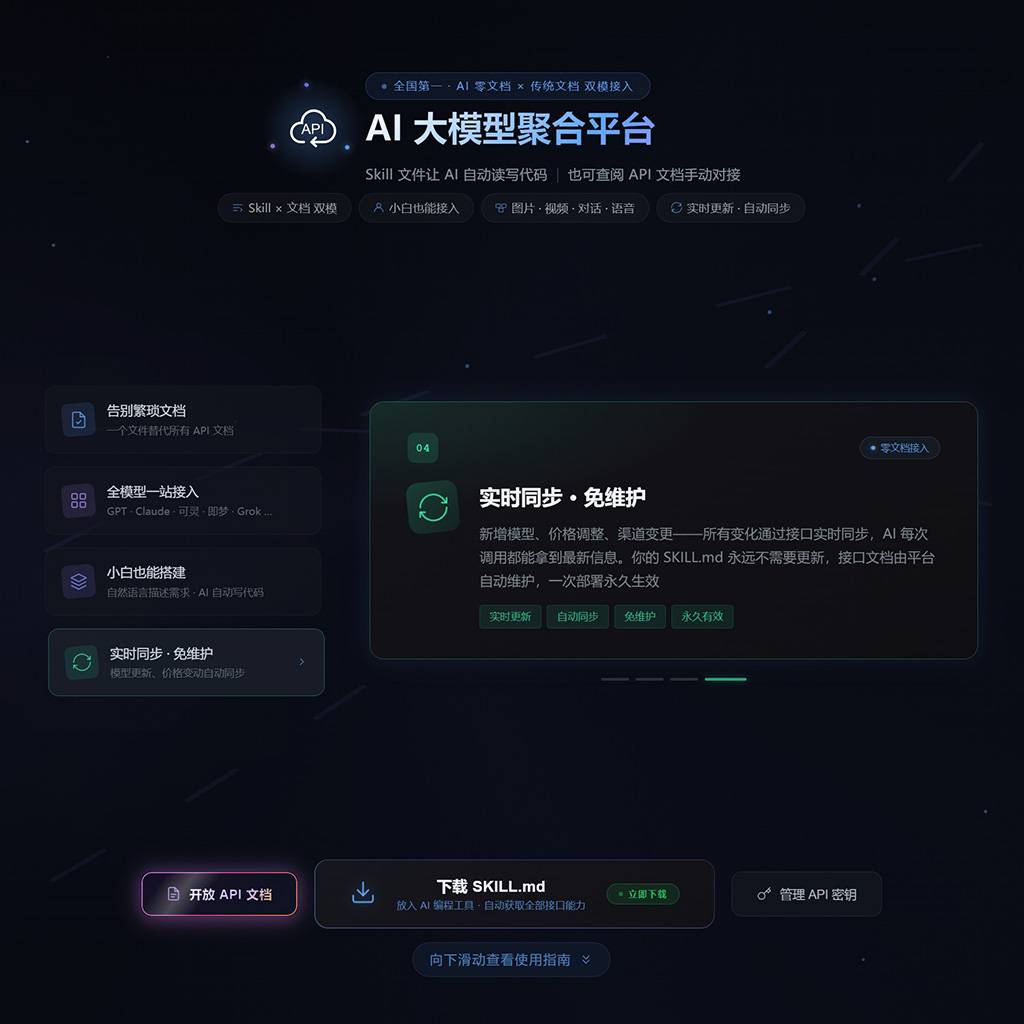 AI 创作与接口应用视觉示例
